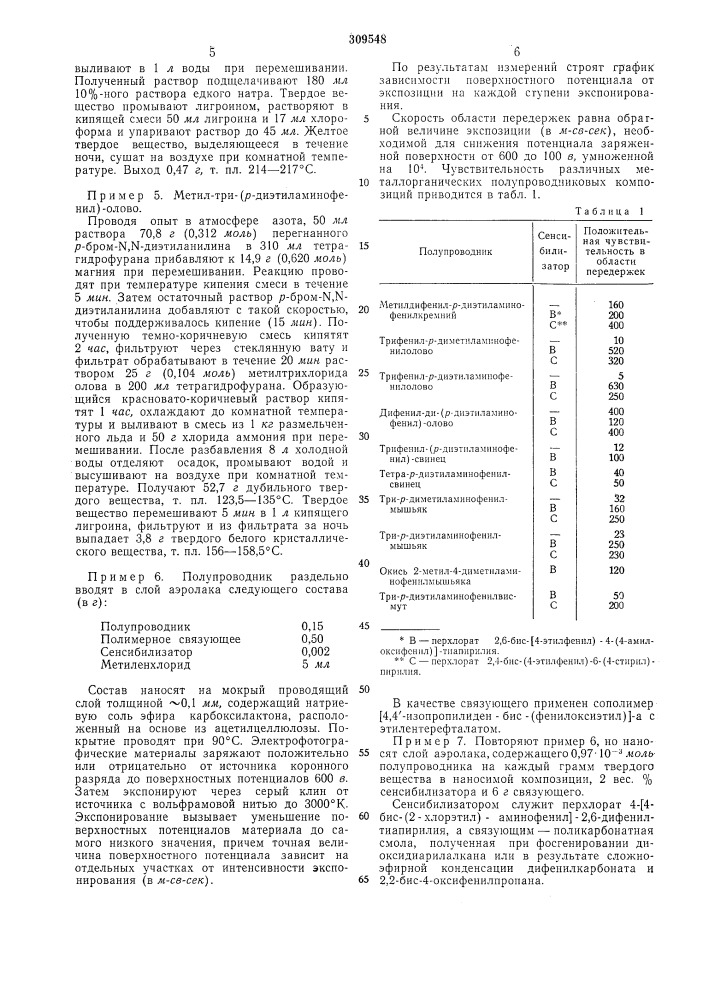 Электрофотографический материал (патент 309548)
