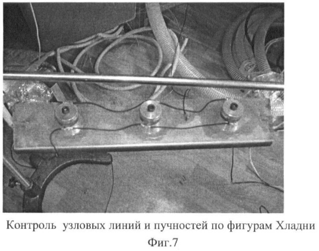 Способ получения эмульсионного косметического средства (патент 2427362)