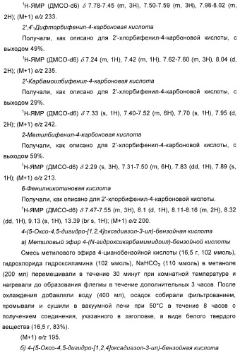 Модуляторы никотиновых ацетилхолиновых рецепторов альфа 7 и их терапевтические применения (патент 2403247)