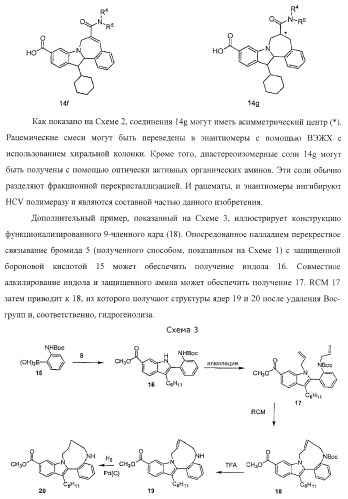 Ингибиторы репликации вируса гепатита с (патент 2387655)