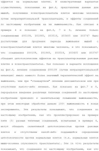 Соединения, обладающие противораковой активностью (патент 2482111)