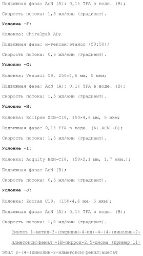 1,2-дизамещенные гетероциклические соединения (патент 2506260)