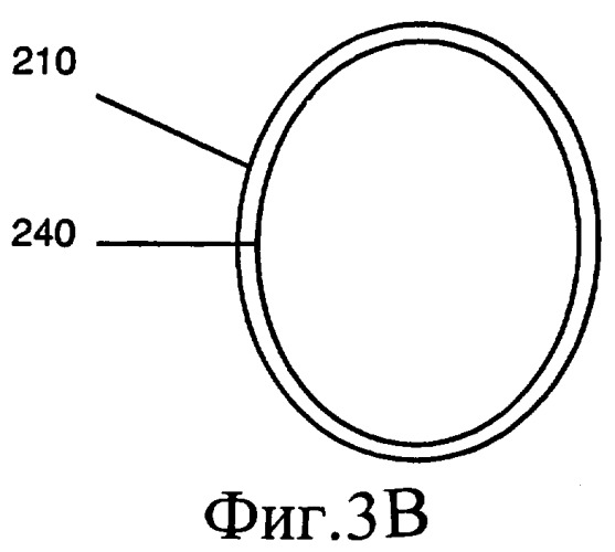 Контейнер (патент 2386433)