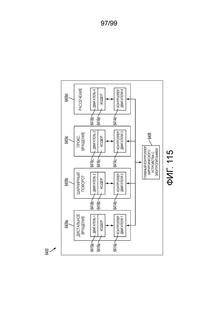 Многопроцессорный контроль двигателей для модульных хирургических инструментов (патент 2663487)