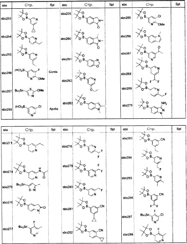 8-замещенные производные изохинолина и их применение (патент 2504544)