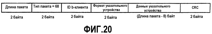 Интерфейс высокоскоростной передачи данных (патент 2369033)