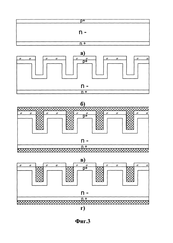Преобразователь оптических и радиационных излучений и способ его изготовления (патент 2608311)