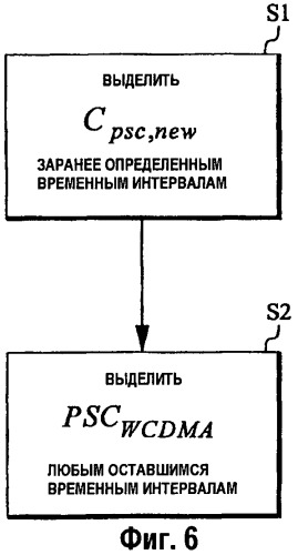 bsfn dob-поиск сот и генерирование кодов синхронизации (патент 2479123)