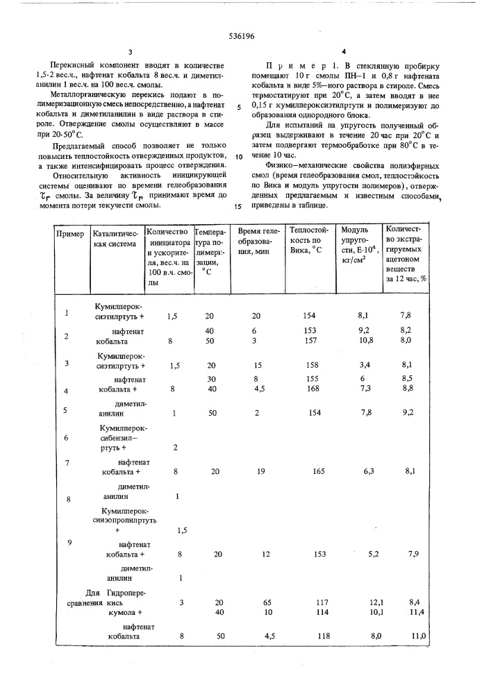 Способ получения отвержденных полиэфирных смол (патент 536196)