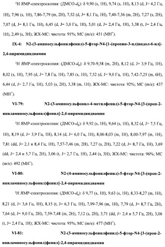 Соединения, проявляющие активность в отношении jak-киназы (варианты), способ лечения заболеваний, опосредованных jak-киназой, способ ингибирования активности jak-киназы (варианты), фармацевтическая композиция на основе указанных соединений (патент 2485106)