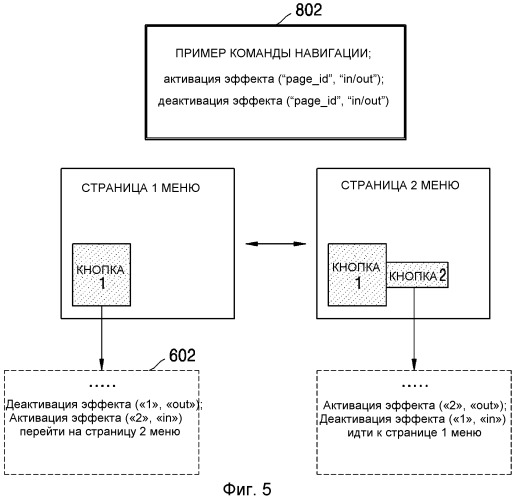 Носитель данных, хранящий поток интерактивной графики, а также устройство и способ воспроизведения (патент 2353984)