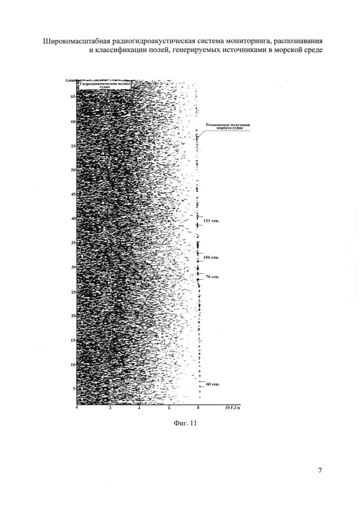 Широкомасштабная радиогидроакустическая система мониторинга, распознавания и классификации полей, генерируемых источниками в морской среде (патент 2659105)