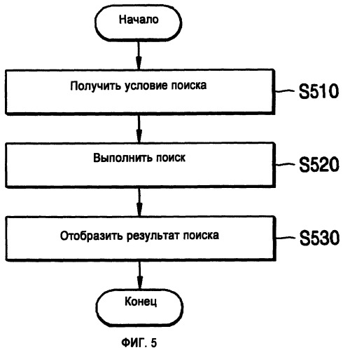 Устройство для воспроизведения ав данных с носителя (патент 2466470)