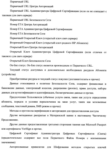 Способ и система идентификации транзакционных счетов и обмена транзакционными сообщениями между сторонами проведения транзакции (патент 2464637)