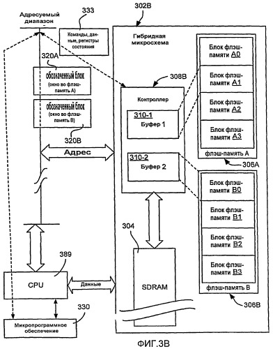 Гибридное запоминающее устройство с единым интерфейсом (патент 2442211)