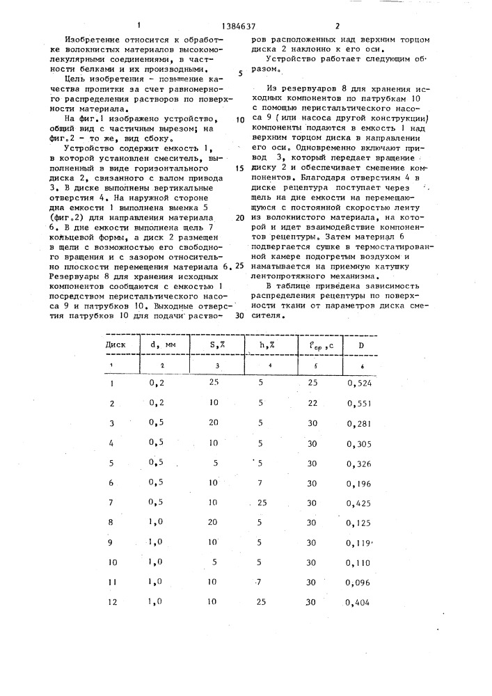 Устройство для пропитки движущегося волокнистого материала (патент 1384637)