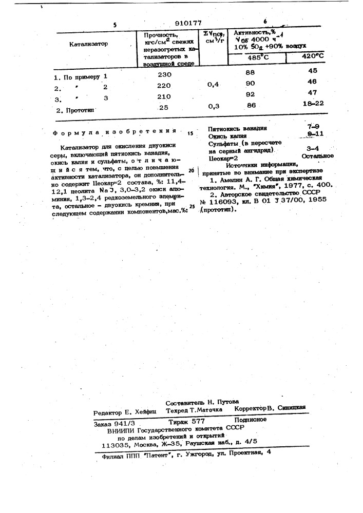 Катализатор для окисления двуокиси серы (патент 910177)