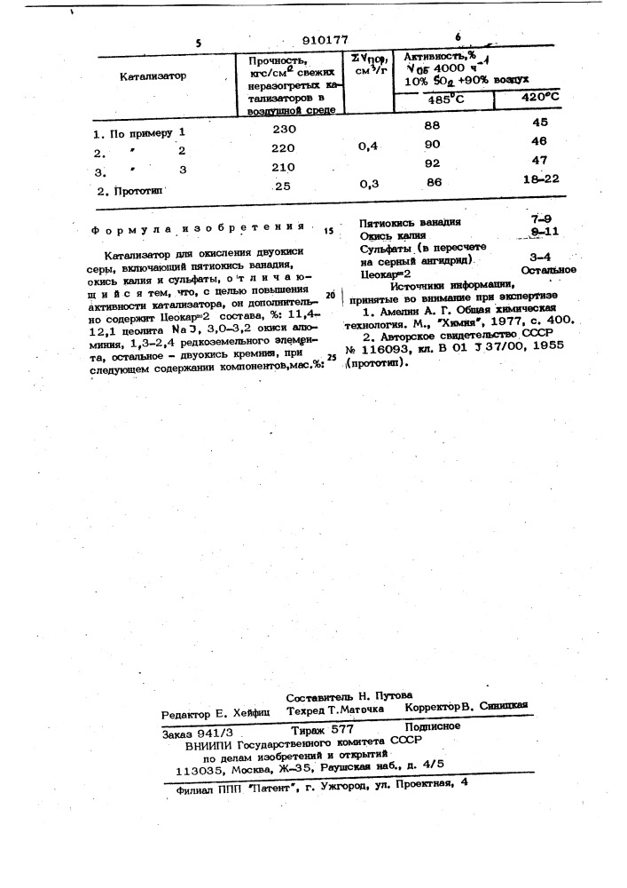 Катализатор для окисления двуокиси серы (патент 910177)