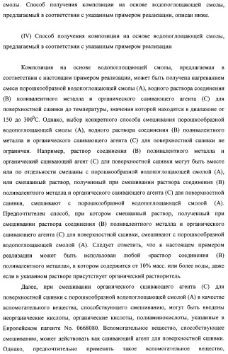 Водопоглощающая композиция на основе смол, способ ее изготовления (варианты), поглотитель и поглощающее изделие на ее основе (патент 2333229)