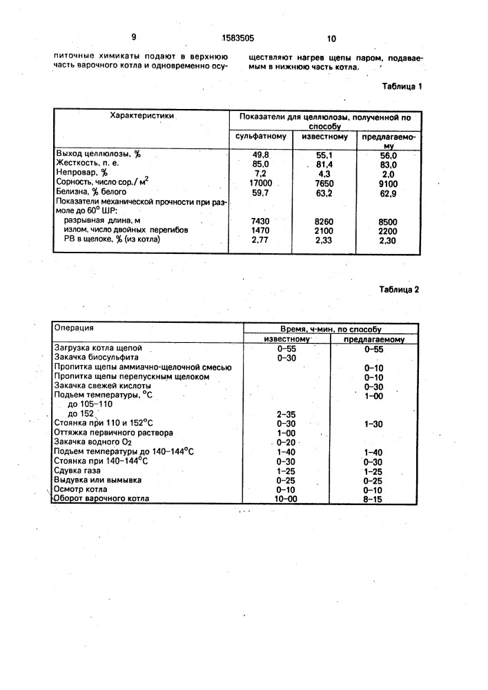 Способ получения волокнистого полуфабриката (патент 1583505)