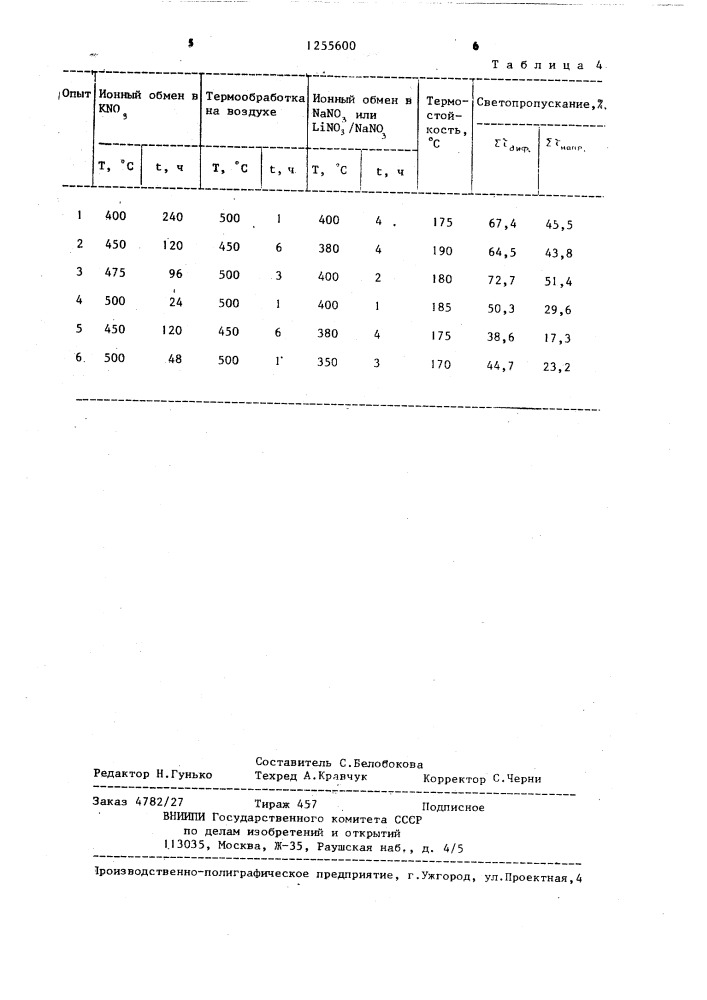 Способ обработки стекла (патент 1255600)