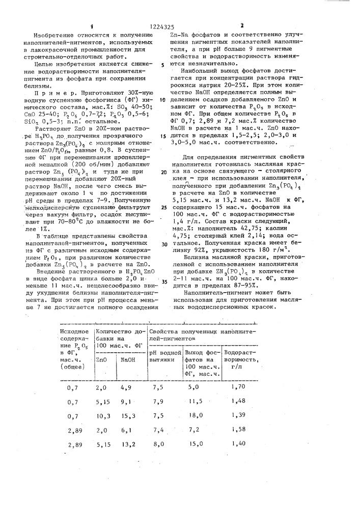 Способ получения наполнителя-пигмента из фосфогипса (патент 1224325)