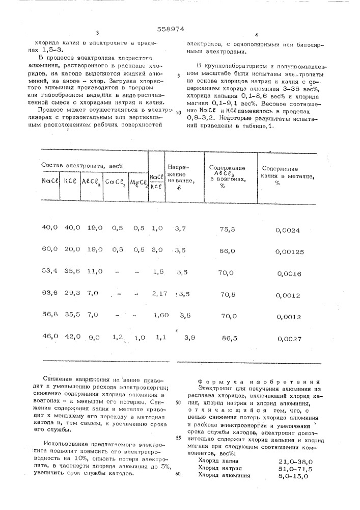 Электролит для получения алюминия из расплава хлоридов (патент 558974)