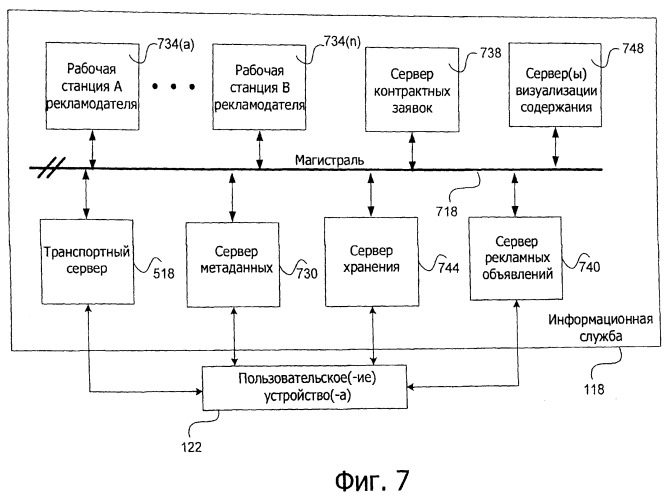 Система и способ эффективного использования транспортного оператора в электронной сети (патент 2498512)
