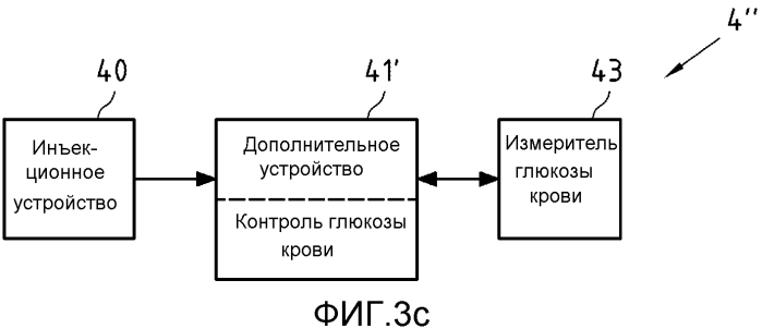 Устройство и способ определения информации, связанной с медицинским устройством (патент 2580198)