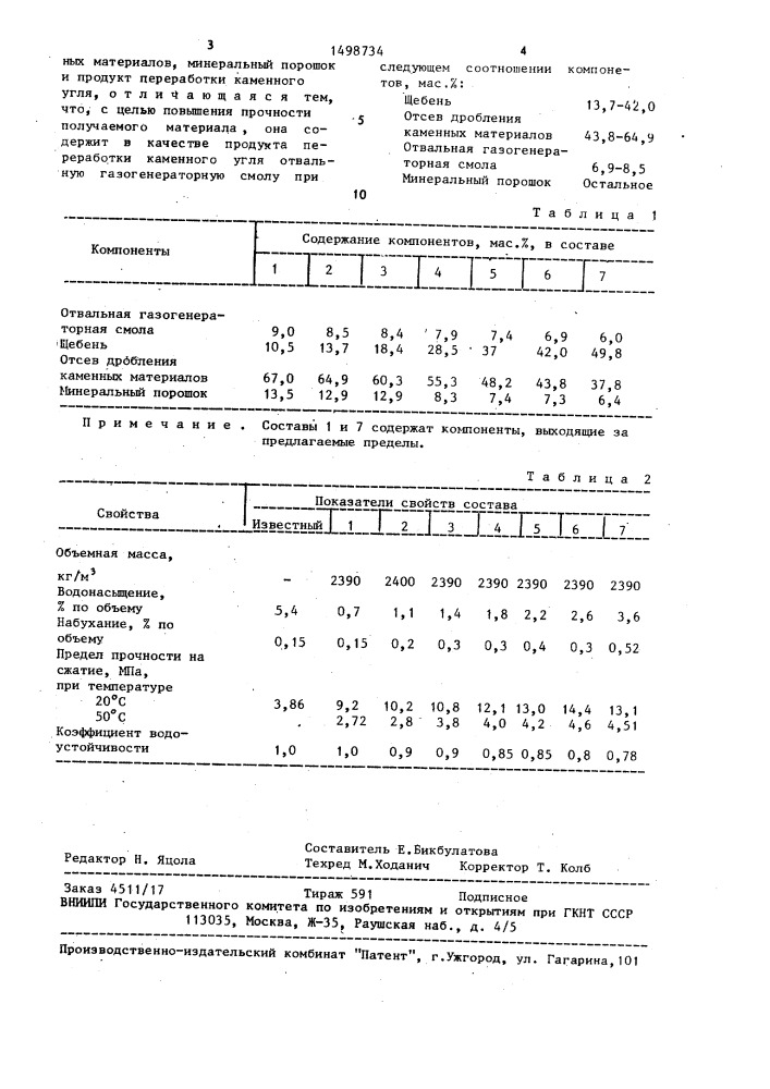 Органоминеральная смесь (патент 1498734)