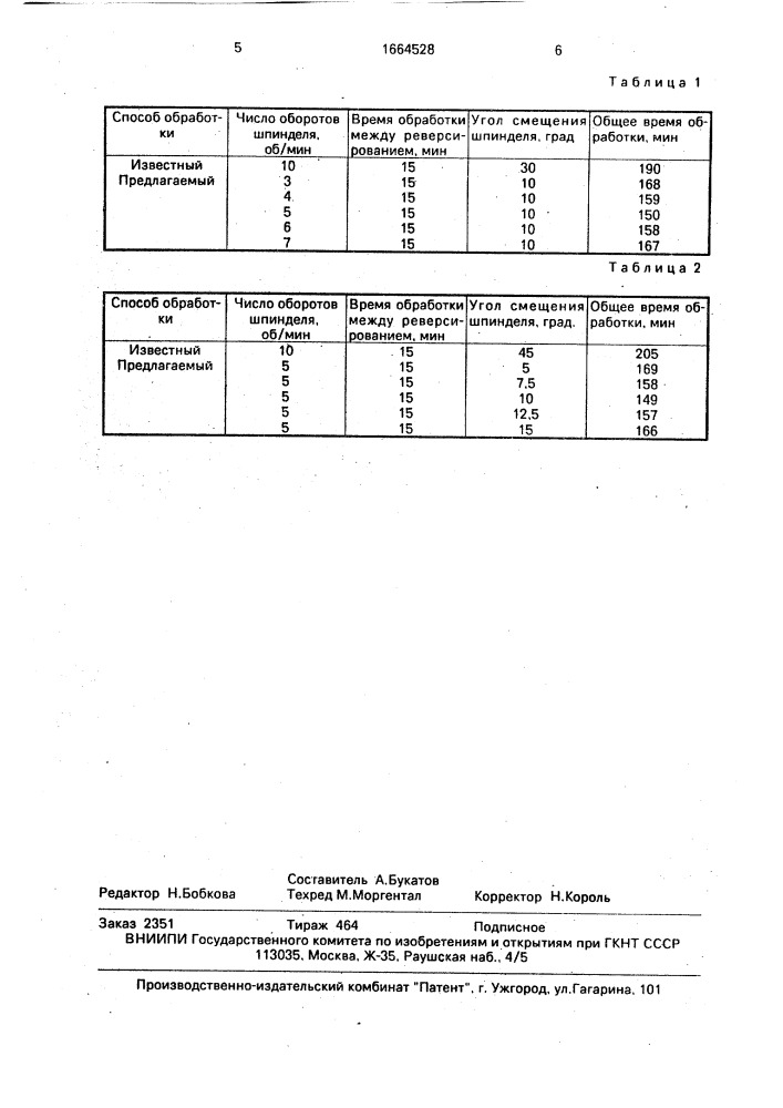 Способ вибрационной обработки деталей типа зубчатых колес (патент 1664528)