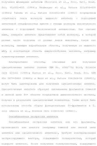 Слитые белки альбумина (патент 2369404)