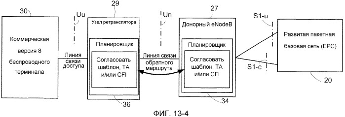 Временное мультиплексирование внутри подкадров (патент 2539972)