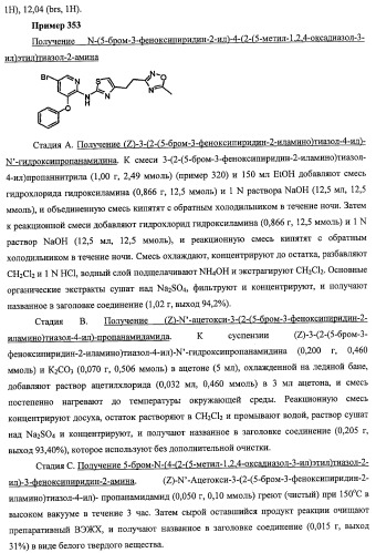 Активаторы глюкокиназы (патент 2457207)