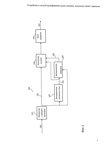 Устройство и способ модификации аудио сигнала, используя захват гармоник (патент 2591732)