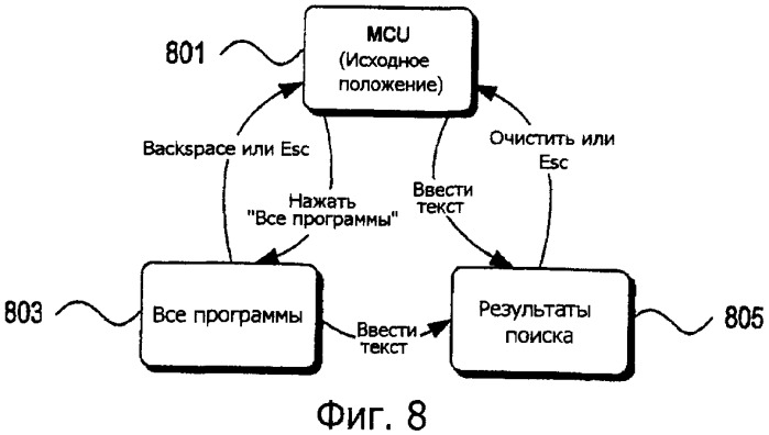 Поиск в меню запуска программ операционной системы (патент 2405186)