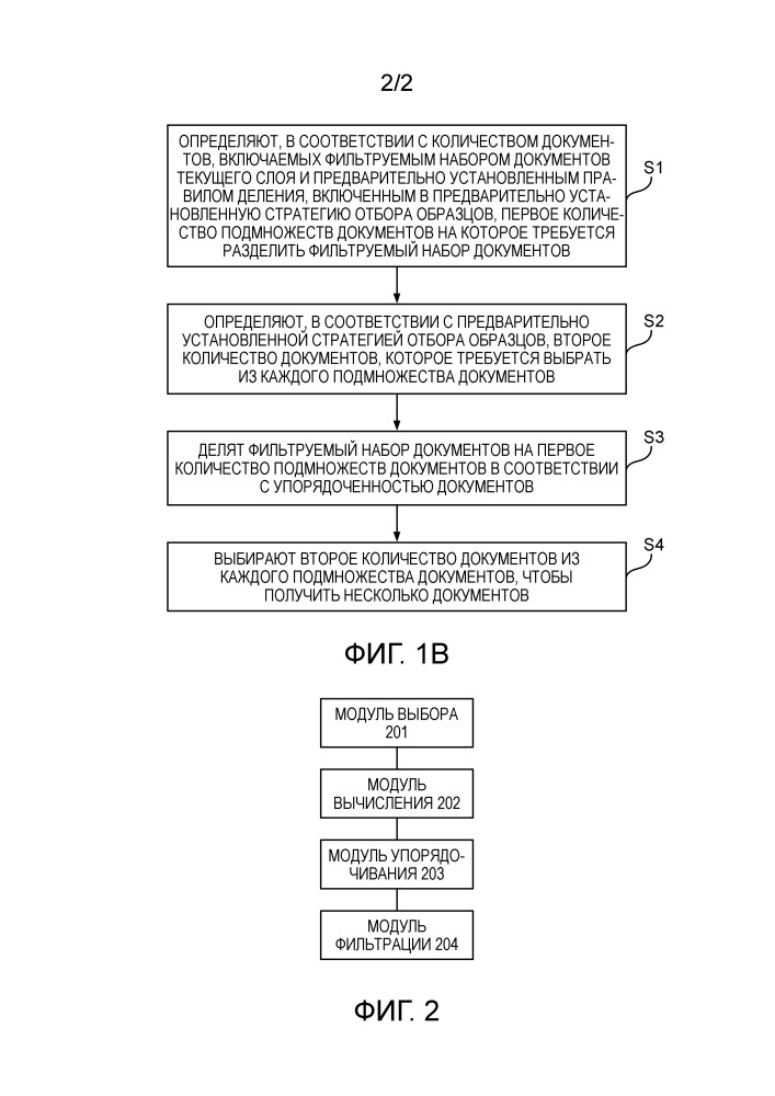 Способ и устройство иерархической фильтрации документов (патент 2660636)