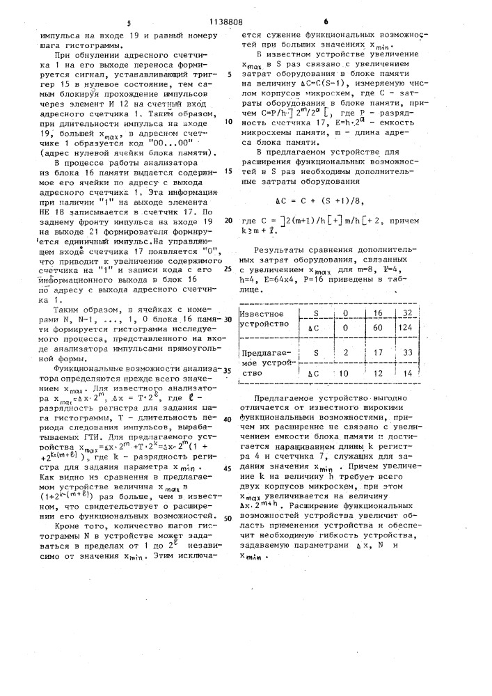Статистический анализатор (патент 1138808)