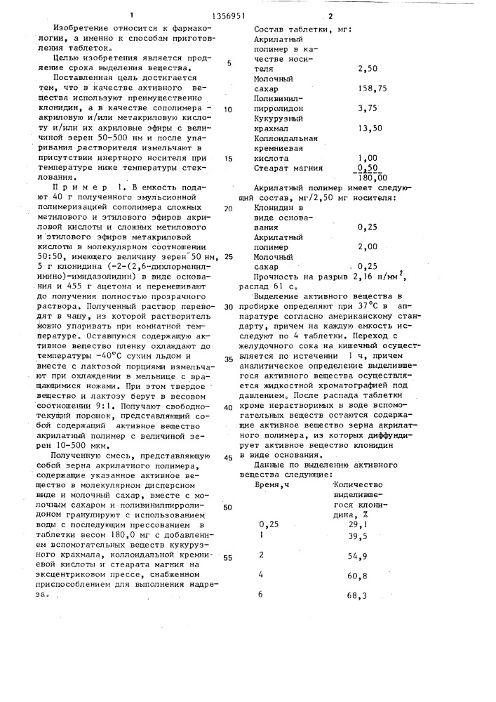 Способ получения таблеток (патент 1356951)