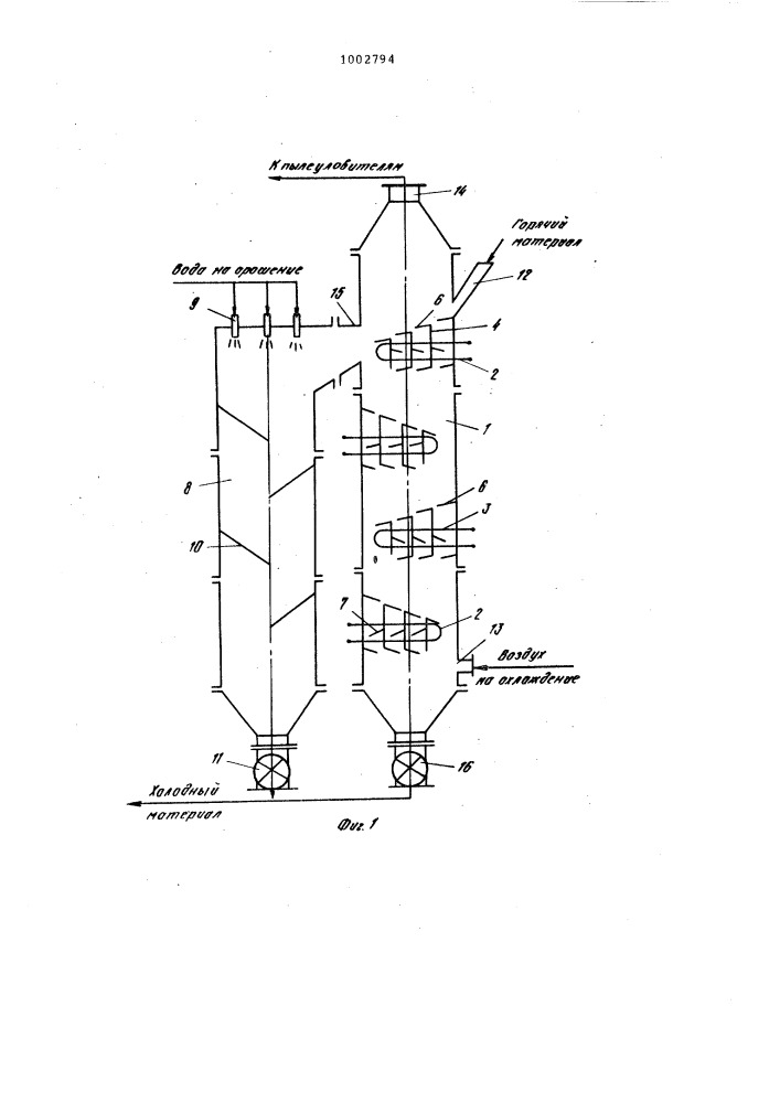 Теплообменный аппарат для термообработки сыпучих материалов (патент 1002794)