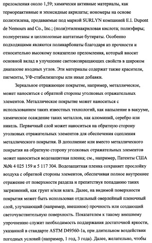 Пластина, содержащая кубические уголковые элементы, и световозвращающее покрытие (патент 2349941)