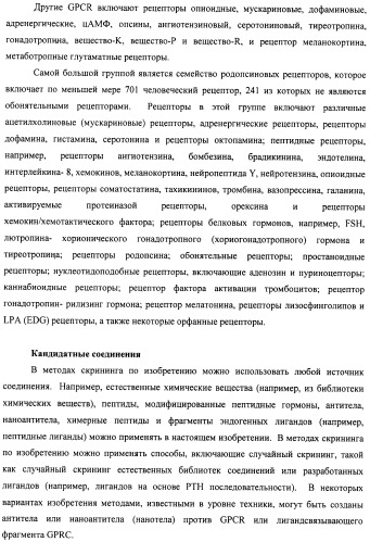 Способы скрининга с применением g-белок сопряженных рецепторов и родственных композиций (патент 2506274)