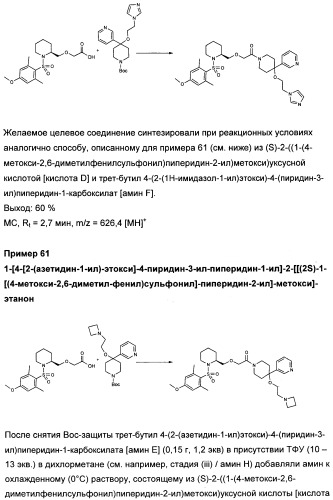 Замещенные производные сульфонамида (патент 2503674)