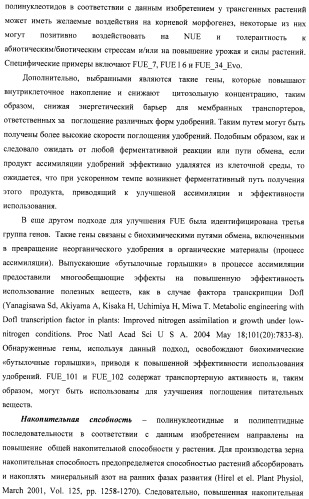 Изолированные полипептиды, кодирующие их полинуклеотиды, экспрессирующие их трансгенные растения и способы их использования (патент 2487166)
