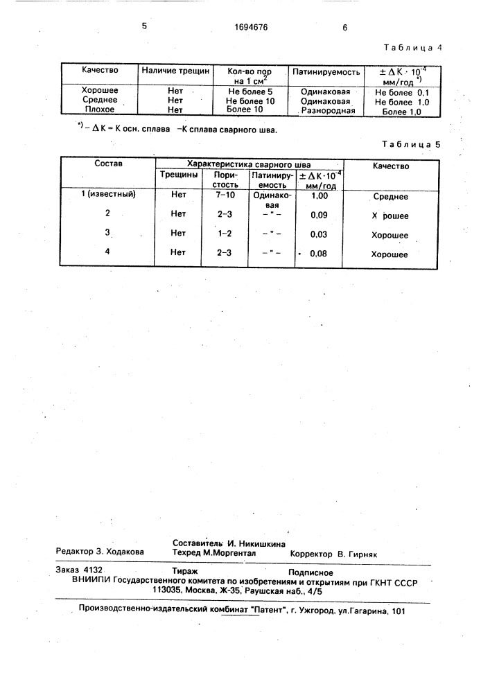 Сплав на основе меди (патент 1694676)