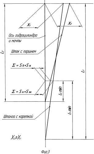 Буровая установка (патент 2522472)