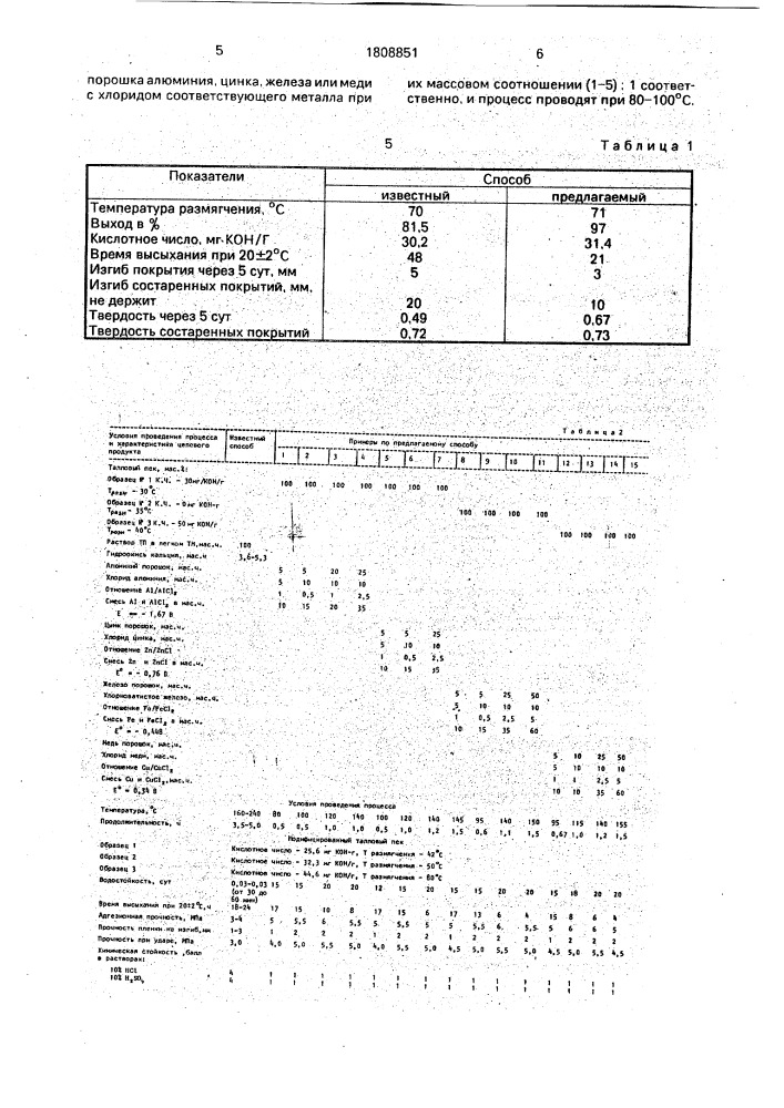 Способ получения модифицированного таллового пека (патент 1808851)