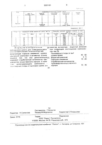 Порошковая шихта для термодиффузионного хромирования стальных изделий (патент 2001161)