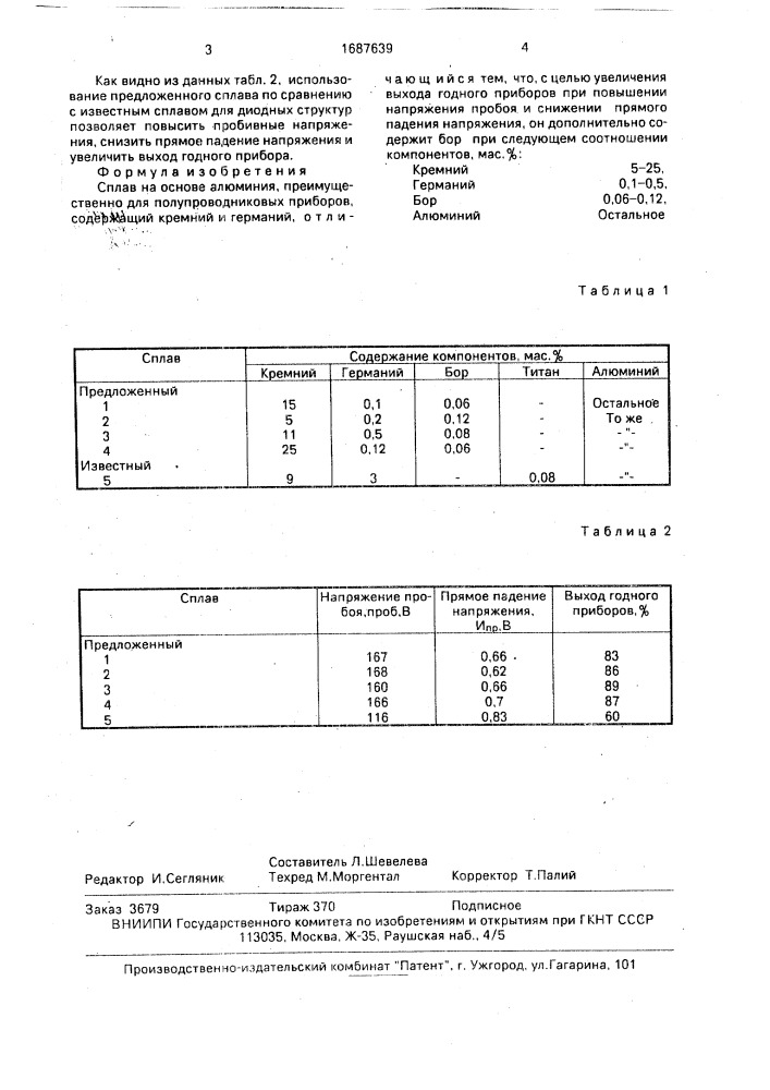 Сплав на основе алюминия (патент 1687639)