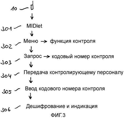 Электронный билет (патент 2397543)